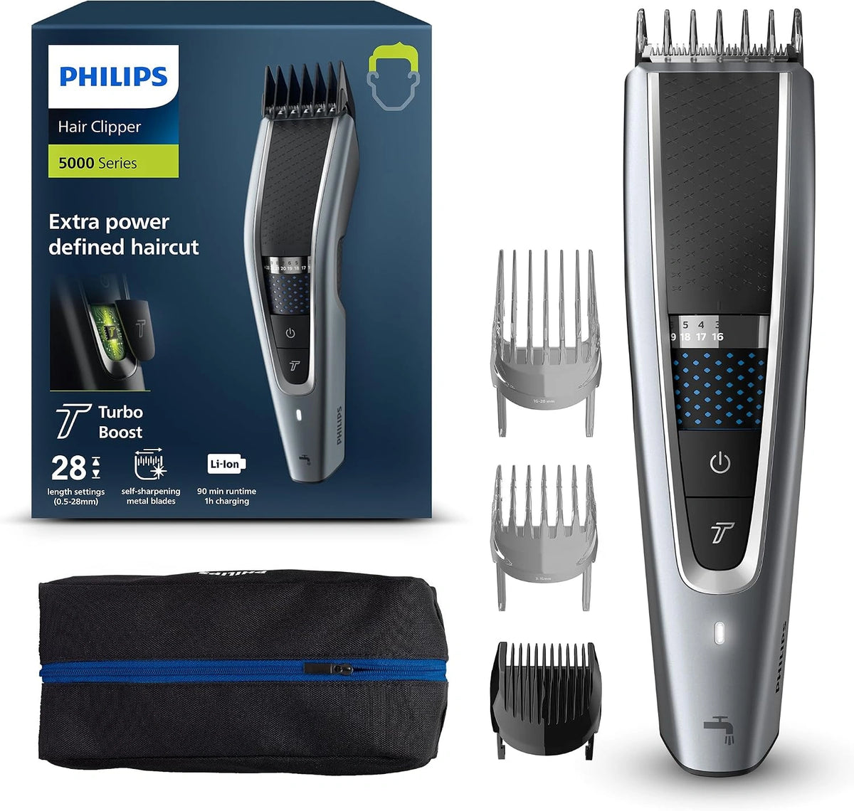 Urz?dzenie u?ytkowe Philips S5000, kolor szary i niebieski